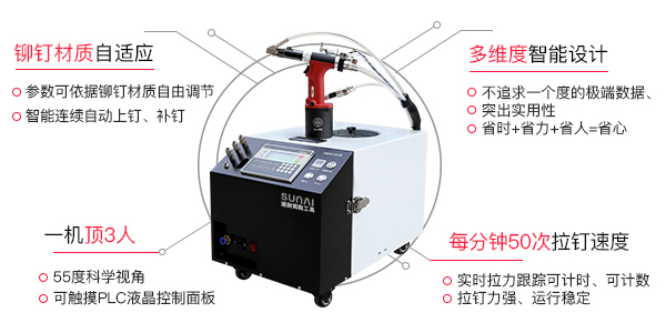 全自动拉钉机和手持式拉钉枪哪一个更好[香蕉三级片免费香蕉视频APP污版下载]