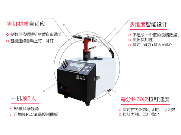 香蕉三级片免费自动拉钉机