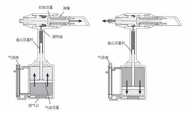 香蕉视频安装分解图