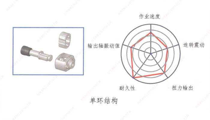 台湾香蕉三级片免费单环结构