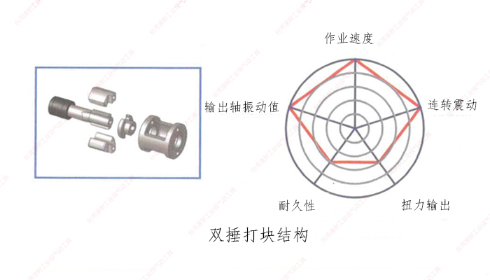 台湾香蕉三级片免费双捶打块结构