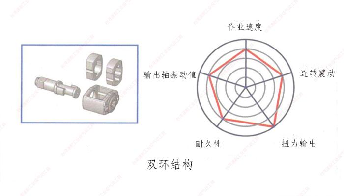 台湾香蕉三级片免费双环结构